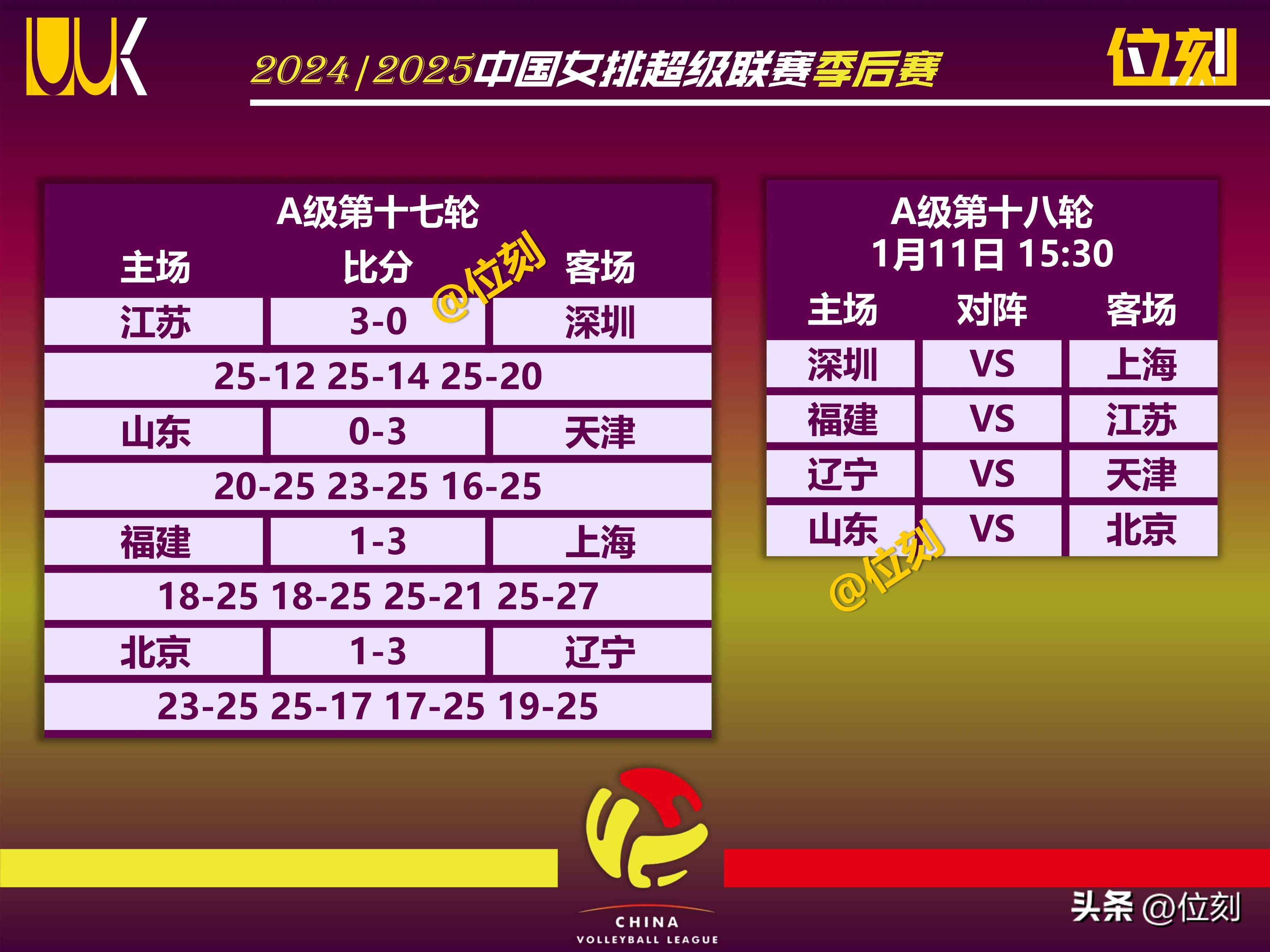 天津队主场大败，积分榜形势堪忧的简单介绍