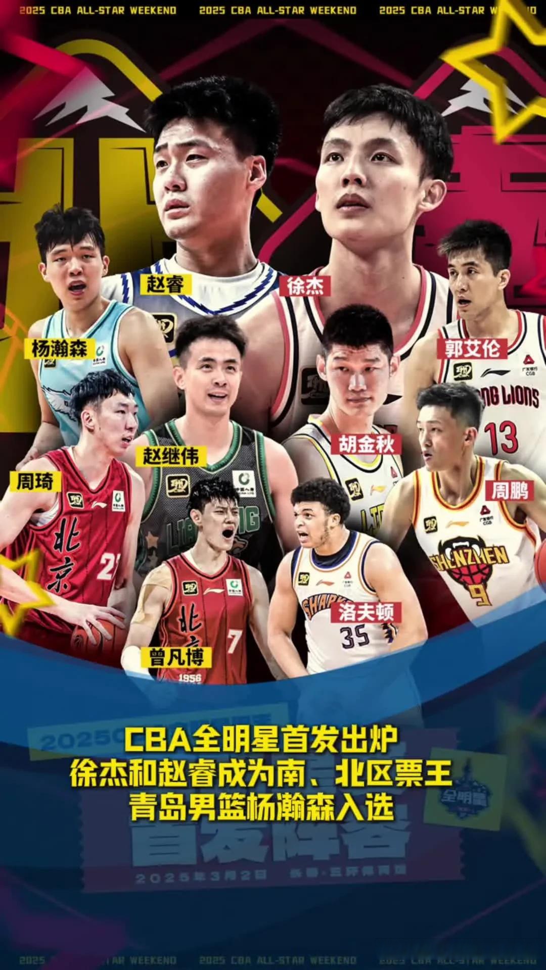 现役球员盛宴：篮球赛场新传奇的简单介绍
